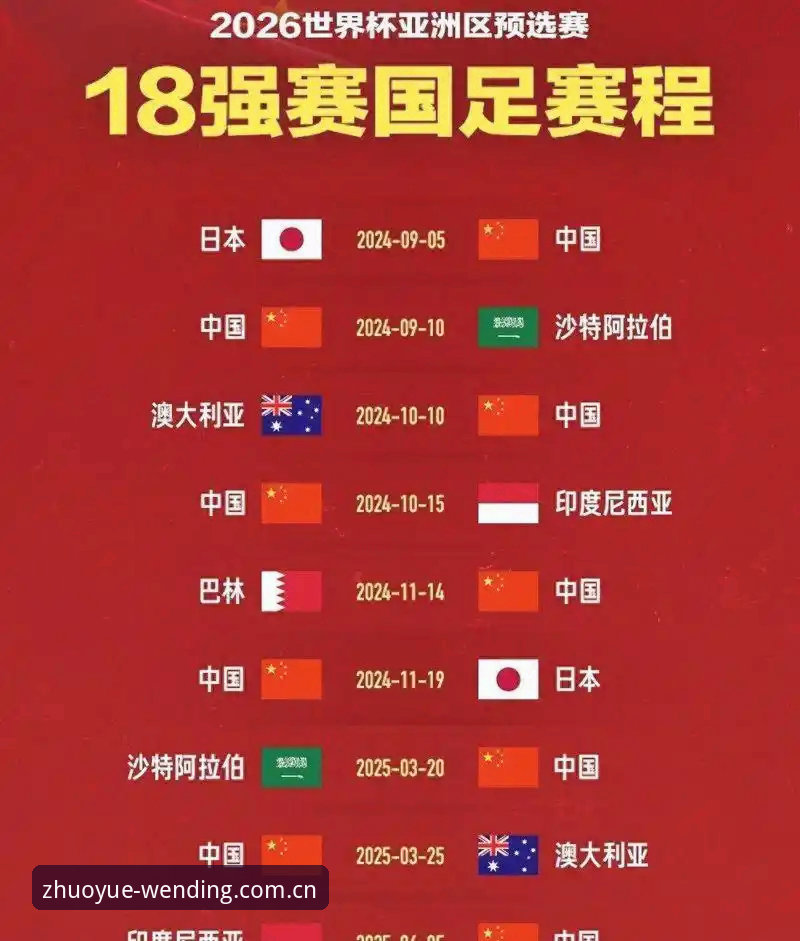 2030年世界杯扩军至66队最新动态：中国男足迎来历史性机遇，问鼎娱乐用户孙姐分享独特视角